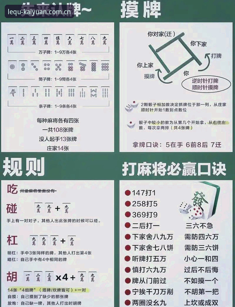 开元棋牌网页版 开元棋牌平台ky实战指南:从入门到高效玩转的必备技巧